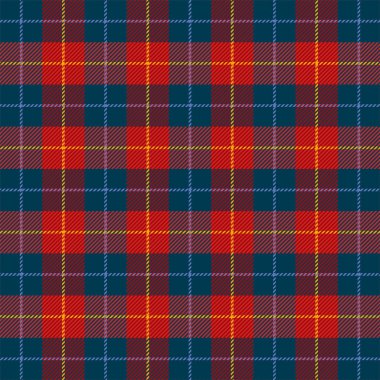 Tartan ekose. Kalıp İskoç kafesi