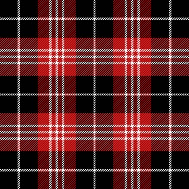 Tartan ekose. Kalıp İskoç kafesi