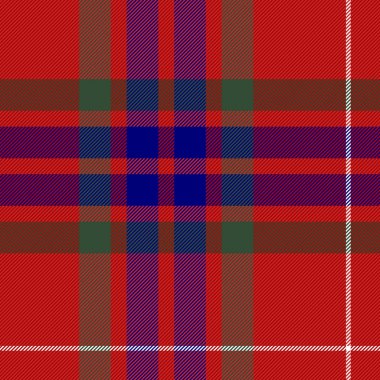 Tartan ekose. Kalıp İskoç kafesi