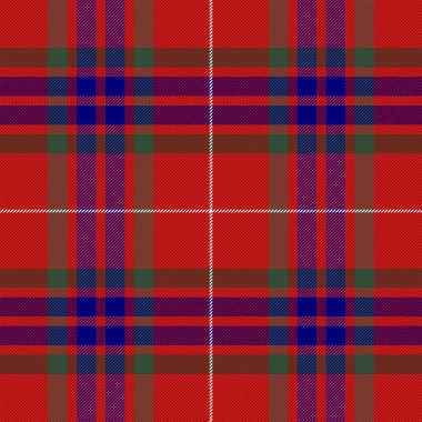 Tartan ekose. Kalıp İskoç kafesi