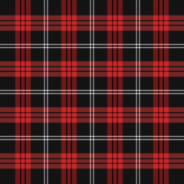 Tartan ekose. Kalıp İskoç kafesi