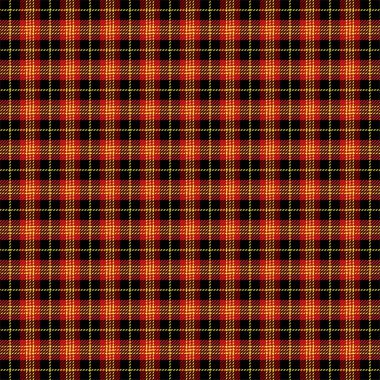 Tartan ekose. Kalıp İskoç kafesi