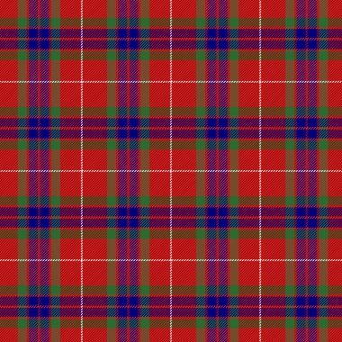 Fraser tartan ekose. Desen İskoç kafes