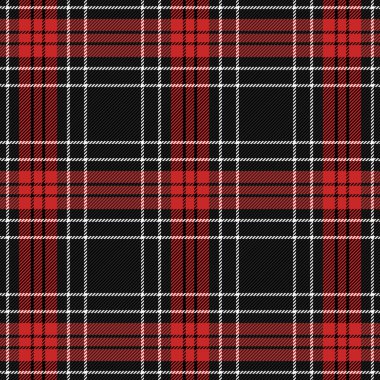 Yılbaşı Tartan. Kalıp İskoç kafesi