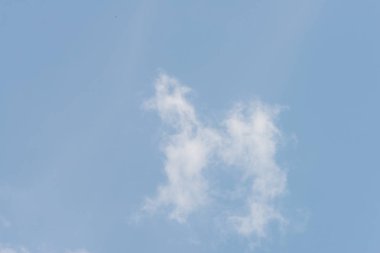 Clouds in the sky that look like faces (Pareidolia) clipart
