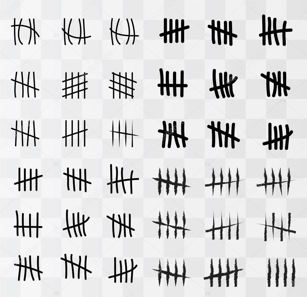 Tally marks on the wall