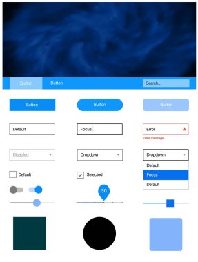 Gökyüzü yıldızlarla ışık mavi vektör stil rehberi. Web Kullanıcı arabirimi kiti ile onun üstbilgisindeki soyut degrade bulutlar. Sen-ebilmek kullanma için açılış sayfaları bu şablonu.