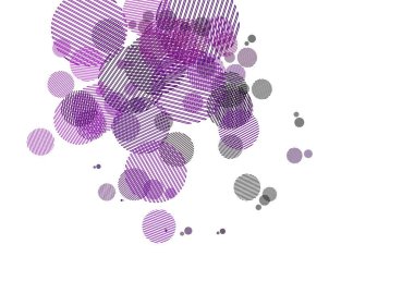 Lekeli açık mor vektör arkaplan. Soyut arka planda bulanık kabarcıklar ve renkli gradyan. Poster ve web siteleri için tasarım.