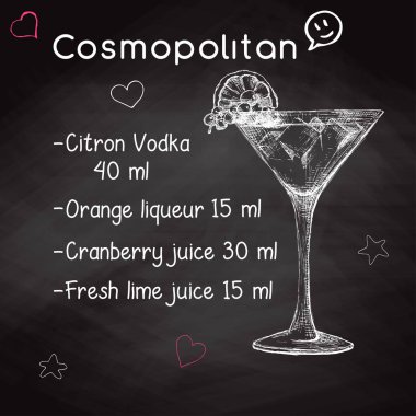 Bir alkollü kokteyli Cosmopolitan için basit tarifi. Tebeşir yazı tahtası üzerinde çizim. Bir kroki stil vektör çizim.