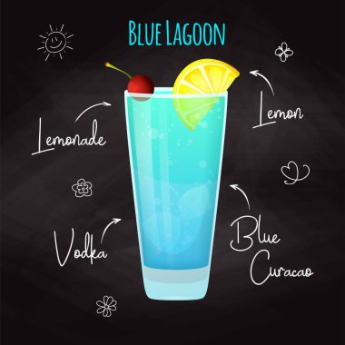 Bir alkollü kokteyl Blue Lagoon basit tarifi. Tebeşir yazı tahtası üzerinde çizim. Vektör