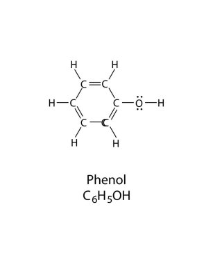 Linear diagram showing chemical formula elements - phenol