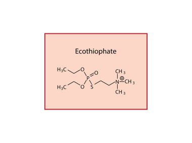 Ecothiophate iskelet yapısı. Tersine çevrilemez asetilkolinesteraz inhibitörü (organofosfat) bileşik şematik illüstrasyon. Basit diyagram, kimyasal formül..