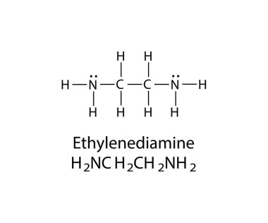 Vector illustration of the chemical structure for Ethylenediamine.