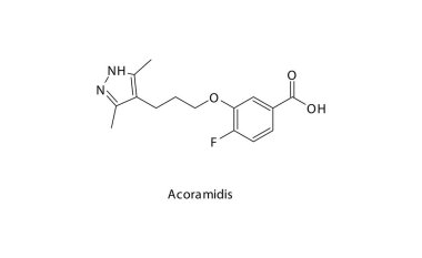 Acoramidis 'in kimyasal yapısı, şu anda özel bir kardiyomiyopati tedavisinden dolayı soruşturma altında olan yeni bir terapi aracı.