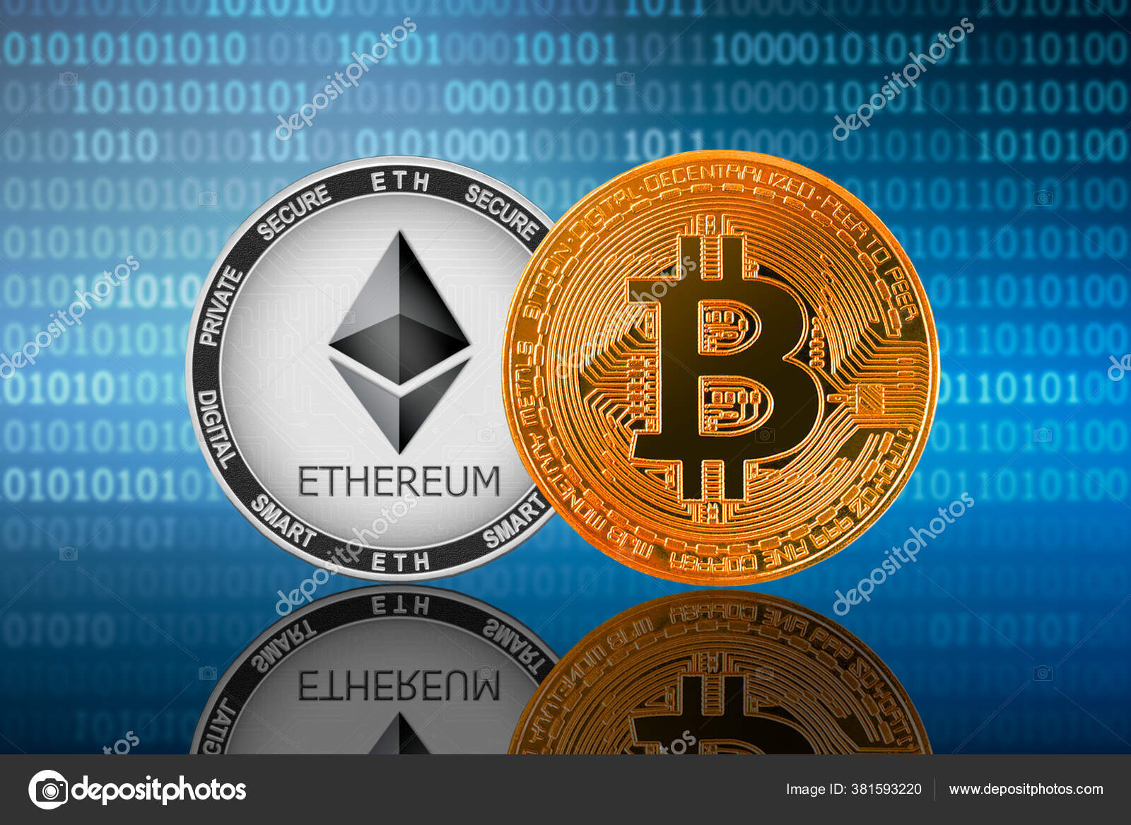 Btc Ethereum Should I Buy Btc Should You Buy Ethereum Should I Invest In  Bitcoin Or