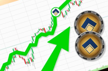 Digix Gold Token yükseliyor; digix altın jetonu (DGX) kripto para birimi fiyatı arttı; metin için yer (fiyat))