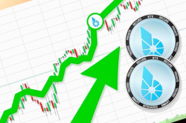 Bitshare 'lar yükseliyor; Bitshare' ler BTS kripto para birimi fiyatlarını yükseltiyor; uçuş hızı başarı büyüme fiyatlarını yükseltiyor (metin için yer, fiyat)