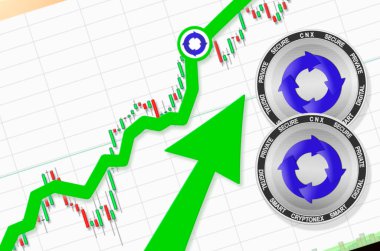 Cryptonex yükseliyor; Cryptonex CNX kripto para birimi fiyatları yükseltiliyor; uçuş oranı yükseltiliyor (metin için yer, fiyat)