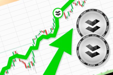 Elastos 'un yükselişi; Elastos ELA' nın kripto para birimi fiyatının yükselmesi; uçuş hızı başarı büyüme fiyatlarının yükseltilmesi (metin için yer, fiyat)