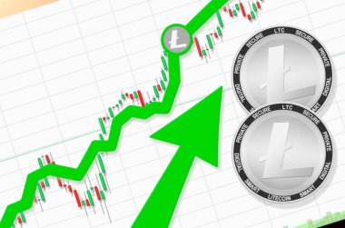 Litecoin yükseliyor; Litecoin LTC kripto para birimi fiyatı yükseliyor; uçuş oranı başarı büyüme fiyatlarını yükseltiyor (metin için yer, fiyat)