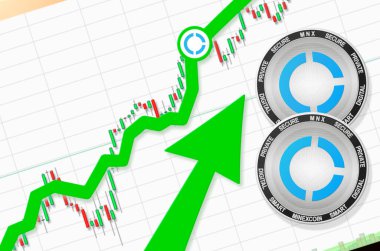 MinexCoin yükseliyor; MinexCoin MNX kripto para birimi fiyatları yükseliyor; uçuş oranı başarı büyüme fiyatlarını yükseltiyor (metin için yer, fiyat)