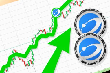 Nexus yükseliyor; Nexus NXS kripto para birimi fiyatları yükseltiliyor; uçuş oranı yükseltiliyor (metin için yer, fiyat)