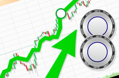 Obyte yükseliyor; Obyte GBYTE kripto para birimi fiyatı yükseltiliyor; uçuş oranı yükseltiliyor (metin için yer, fiyat)