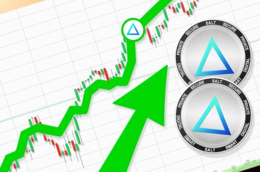 SALT yükseliyor; SALT kripto para birimi fiyatı yükseliyor; uçuş hızı başarı büyüme fiyat tablosunu yükseltiyor (metin için, fiyat için))