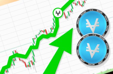 Viacoin yükseliyor; Viacoin VIA kripto para birimi fiyatı yükseliyor; uçuş oranı yükseltiliyor (metin için yer, fiyat)