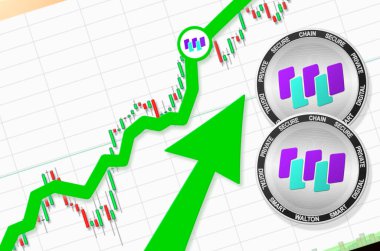 Waltonchain yükseliyor; Waltonchain WTC kripto para birimi fiyatları yükseliyor; uçuş oranı yükseltiliyor başarı büyüme fiyatı grafiği (metin için yer, fiyat)