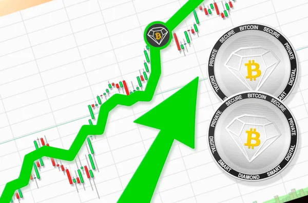 Bitcoin Diamond Gaat Omhoog Bitcoin Diamond Bcd Cryptogeld Prijs Omhoog — Stockfoto