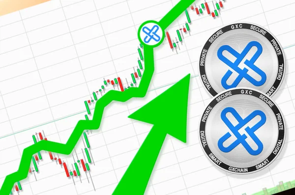 Gxchain Gaat Omhoog Gxchain Gxc Cryptogeld Prijs Omhoog Vliegende Tarief — Stockfoto