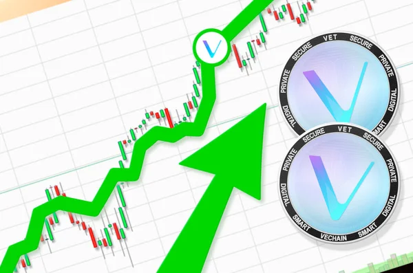 Vechain Going Vechain Vet Cryptocurrency Price Flying Rate Success Growth — Stock Photo, Image