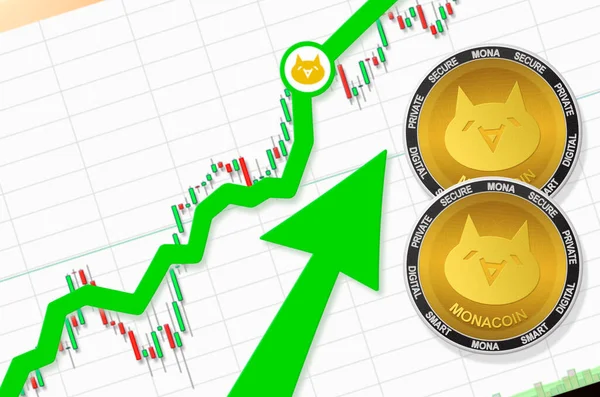 Detalhes da conta etrade