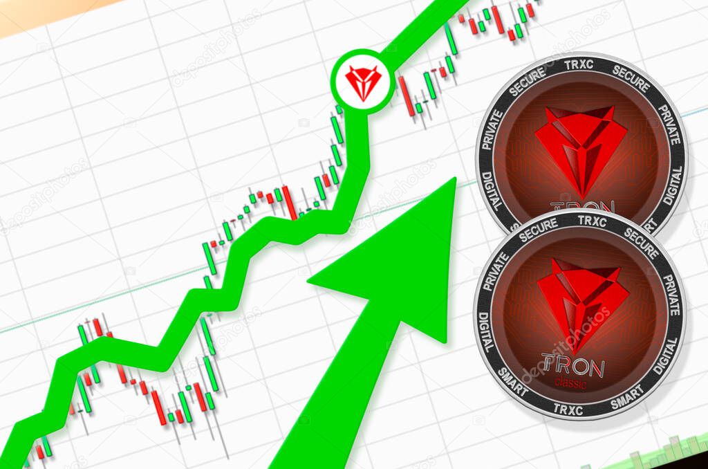 Tronclassic going up; Tronclassic TRXC cryptocurrency price up; flying rate up success growth price chart (place for text, price)