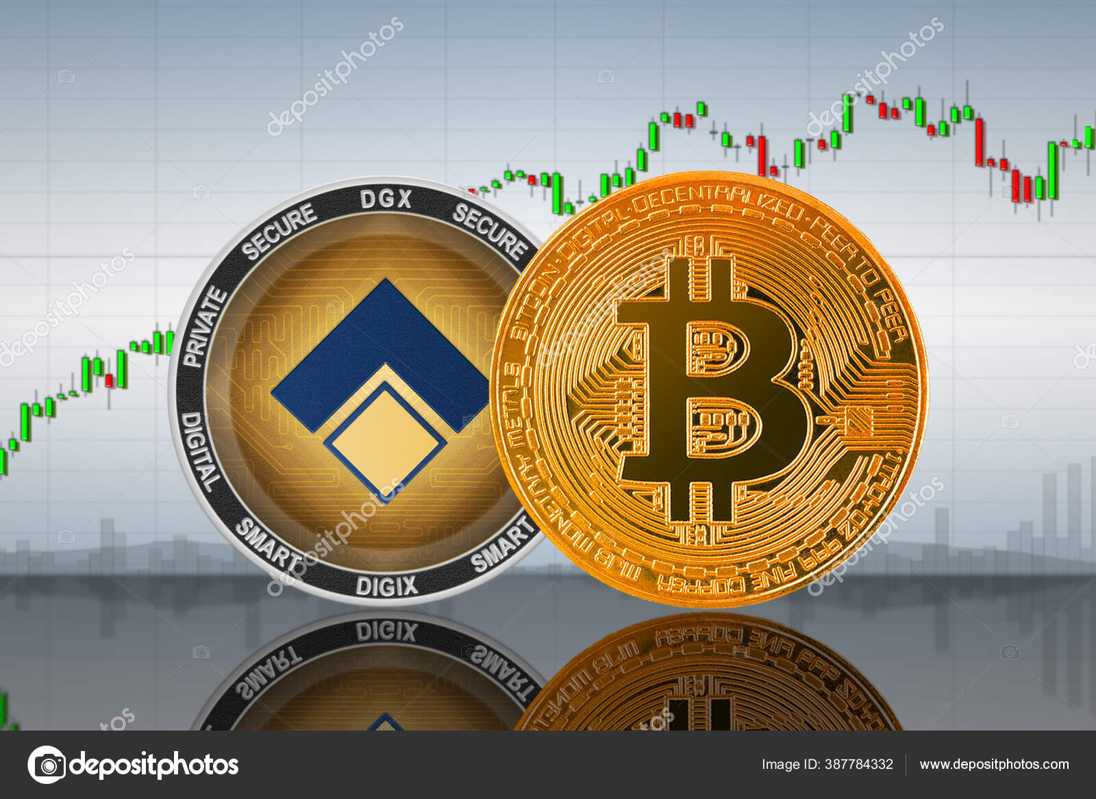 Bitcoin crypto currency exchange corporation arsc moving median forex news
