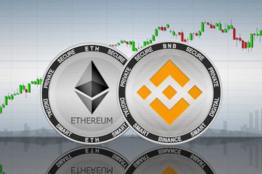 Grafiğin arka planında Binance (BNB) ve ETH (ETH) sikkeleri; binance ve ethereum şifreleme para birimi; şifreleme değişimi
