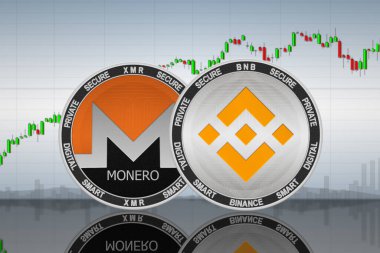 Grafiğin arka planında Binance (BNB) ve Monero (XMR) sikkeleri; binance ve monero şifreleme birimi; şifreleme değişimi