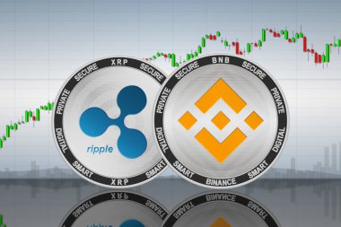Grafiğin arka planında Binance (BNB) ve Ripple (XRP) sikkeleri; binance ve dalgalanma şifreleme para birimi; şifreleme değişimi