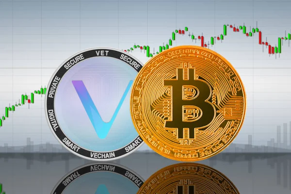 Where to buy vet crypto in canada