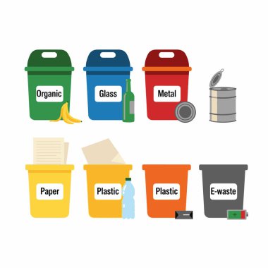 Eşleşen Atık Ögelerle Düz Vektör Geri Dönüşüm Kutuları