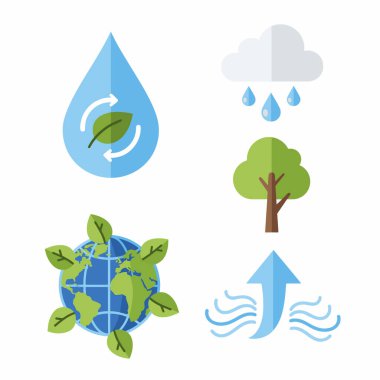 Temiz ortamın düz vektör simgeleri: eko sembollü su damlası, yağmurlu bulut, ağaç, yapraklı dünya, temiz hava simgesi.