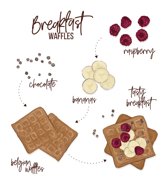 Vector belgiska våfflor recept. Morgon frukost specials: blanda choklad, bananer, hallon och våfflor att få enkel och snabb måltid. Bästa matlagning idé för helgen. Hemlagad mat skiss. — Stock vektor