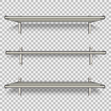  duvarda metal raflar