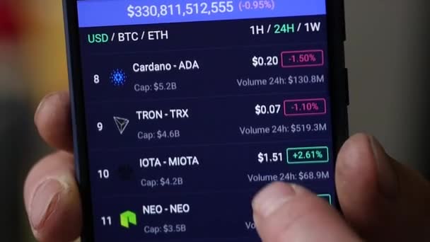 Homem usar um smartphone para negociação na internet criptomoeda. câmara lenta — Vídeo de Stock