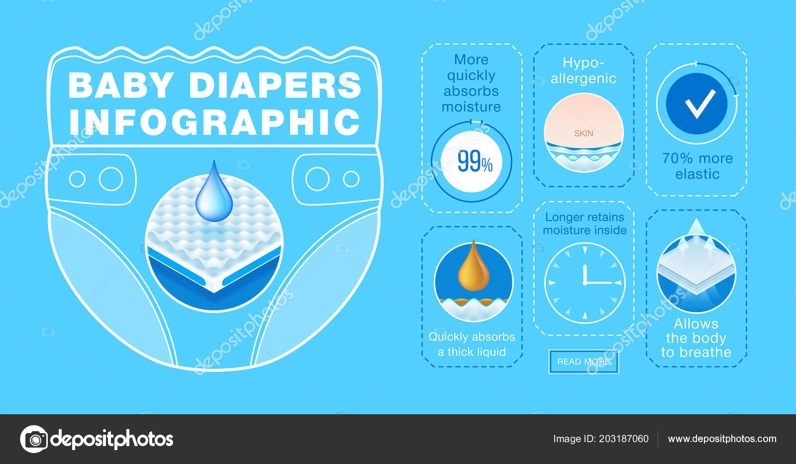 Baby Diapers Infographic Layered Material While Offering Excellent