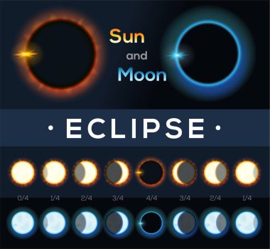 Suns and moons eclipse. Different phases of solar and lunar eclipse. Realistic style. Vector illustration clipart