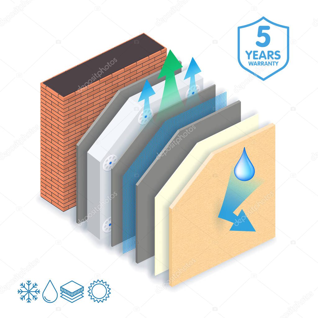 Thermal external Insulation brick wall and finishing system, Layered material. Vector illustration.