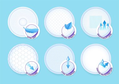 Concept layers with different texture and icons for breast pads, cotton pads, nursing pad liners while offering excellent breathability, protection and comfort. Vector eps10. clipart