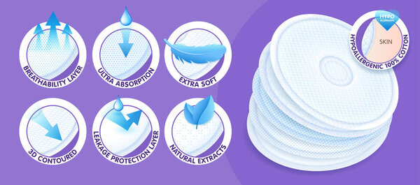 Hypoallergenic layered disposable breast pads while offering excellent breathability, protection and comfort. Concept with icons. Vector eps10.
